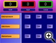 categories